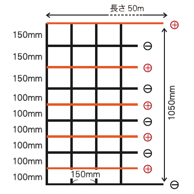 ^CK[ TEN-1150 GLlbg 105cm~50m