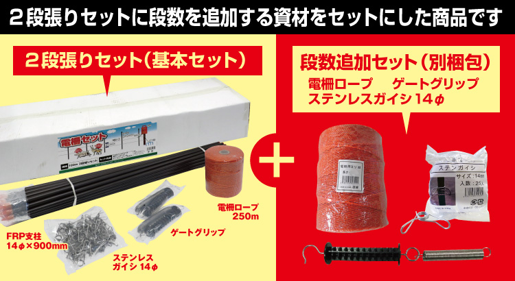 最大67%OFFクーポン イノシシ用 電気柵 400m X 2段張りセット アニマルバスター NSD-5 FRP支柱φ14mm仕様 夜間のみ使用向け 電気さく  電柵