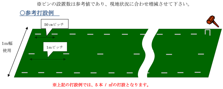 固定ピン施工例