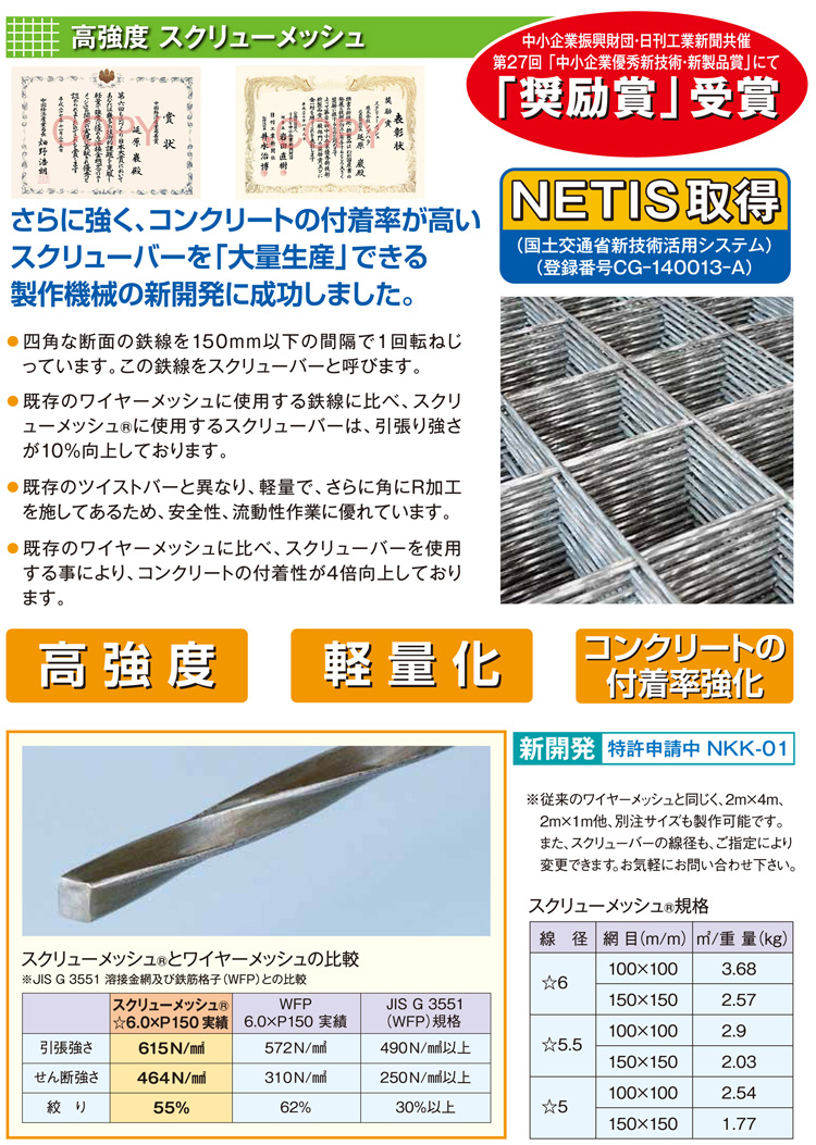 スクリューメッシュ