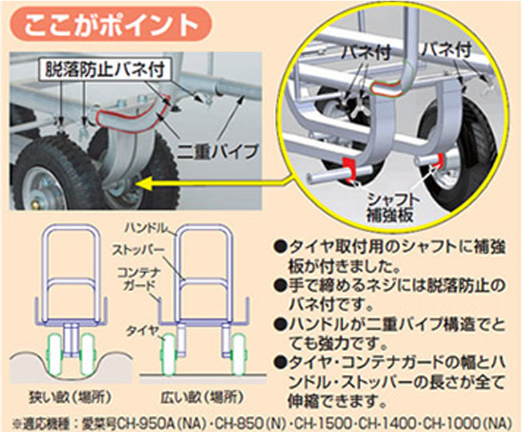 激安店舗 サン フリー埼玉ハラックス 愛菜号 アルミ製 ハウスカー タイヤ幅調整タイプ CH-1400