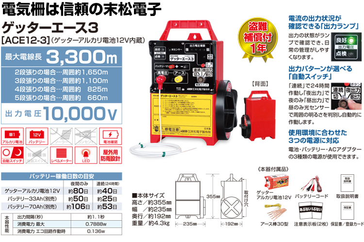 グローランド サル用 電池式電気柵 おじろ用心棒 周囲450m フェンス1m セット （本体：末松電子 ゲッターエース3） アニマルフェンス アグリズ