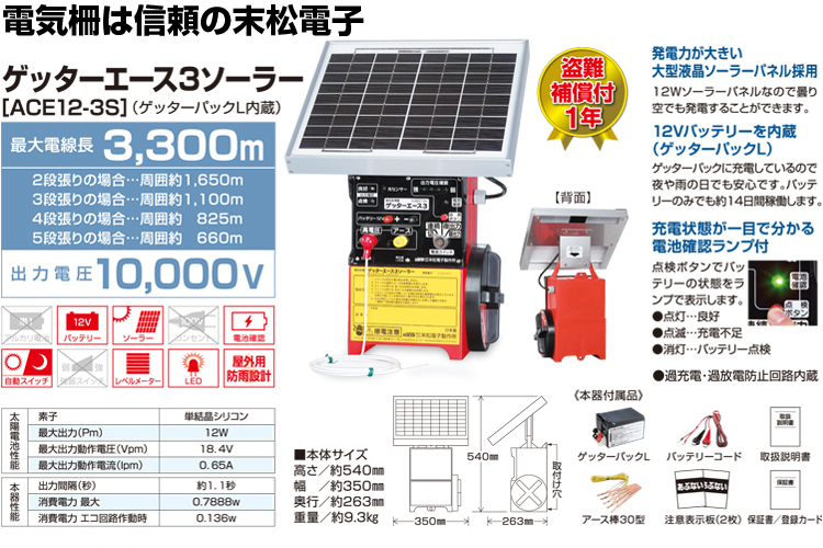 グローランド サル用 ソーラー電気柵 おじろ用心棒 周囲500m フェンス1m セット （本体：末松電子 ゲッターエース3ソーラー） アニマルフェンス  アグリズ