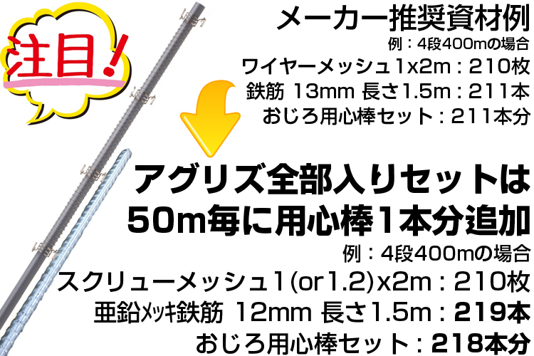 グローランド サル用 電池式電気柵 おじろ用心棒 周囲400m フェンス1m セット （本体：末松電子 ゲッターエース3） 通販 