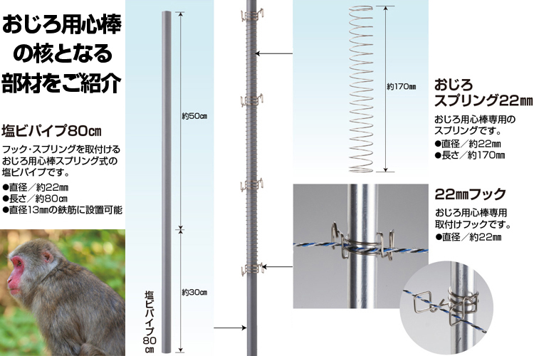 グローランド サル用 ソーラー電気柵 おじろ用心棒 周囲300m フェンス1m セット （本体：末松電子 ゲッターエース3ソーラー） - 5