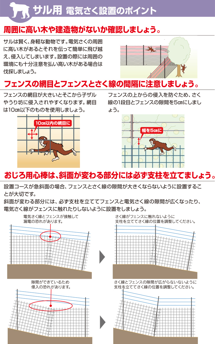 グローランド サル用 電池式電気柵 おじろ用心棒 周囲300m フェンス1.2m セット （本体：末松電子 ゲッターエース3） アニマルフェンス  アグリズ