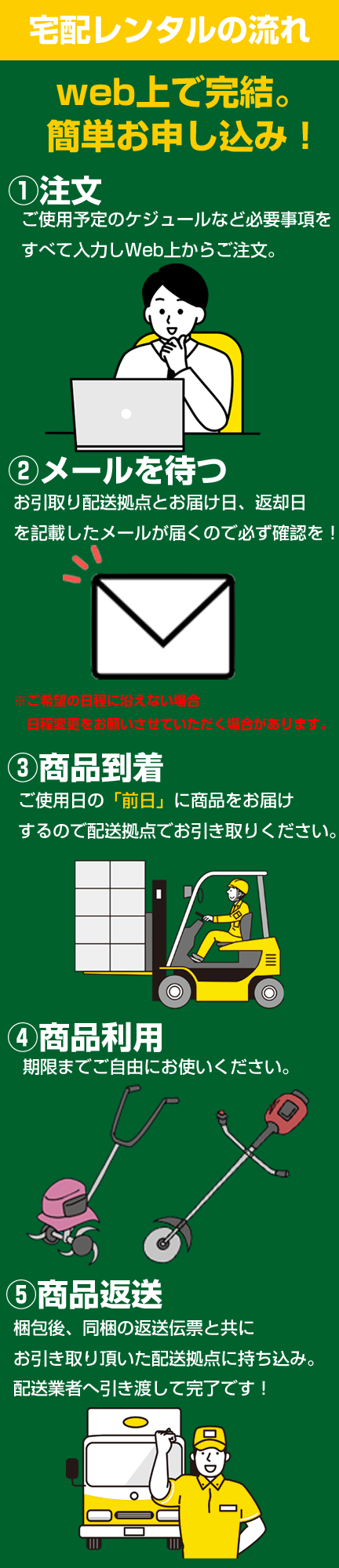 千葉県でおすすめの農機具