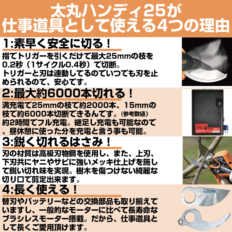 太丸ハンディ25 電動剪定はさみ 軽量・スピードタイプ 替刃セット付 