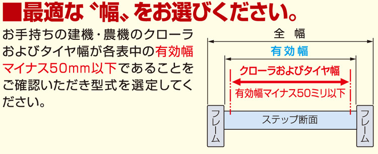 日軽アルミブリッジが大好評!人気上位2シリーズをご紹介 日軽アルミブリッジが大好評!人気上位2シリーズをご紹介