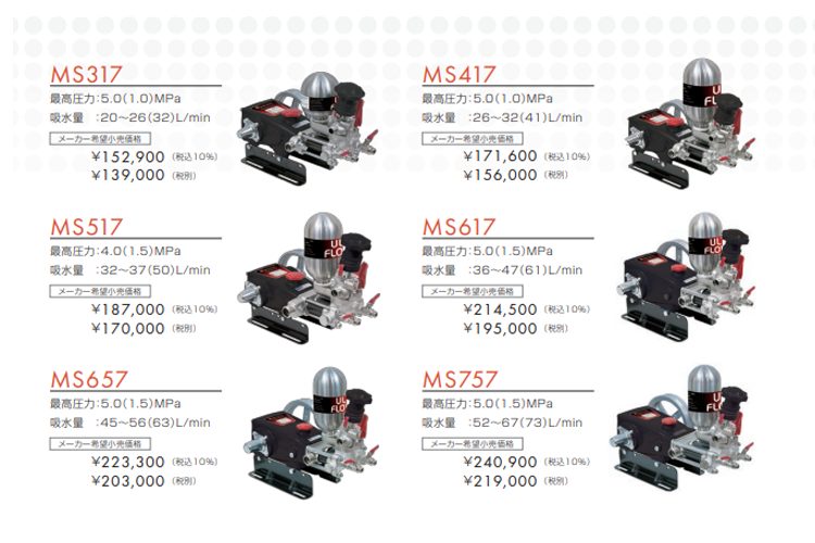 セットアップ マルショー 店NITTO ニットウ 高圧プランジャーポンプ NS-351 単体動噴