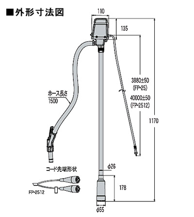 工進 電動式 ラクオート FP-2512【油業用ポンプ】