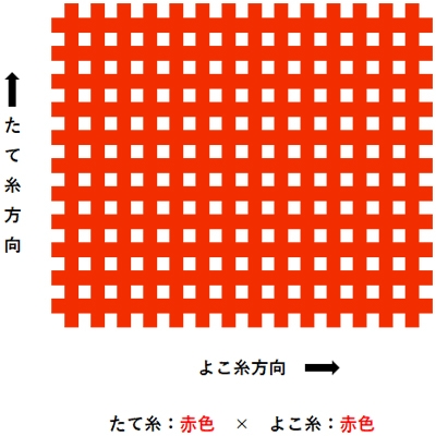 日本ワイドクロス サンサンネット クロスレッド XR2700 2.1x100m 目合0.8mm 透光率70%