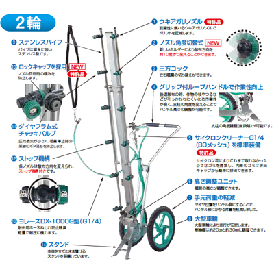 ヤマホ カートジェッターGR型2輪（受注生産品）